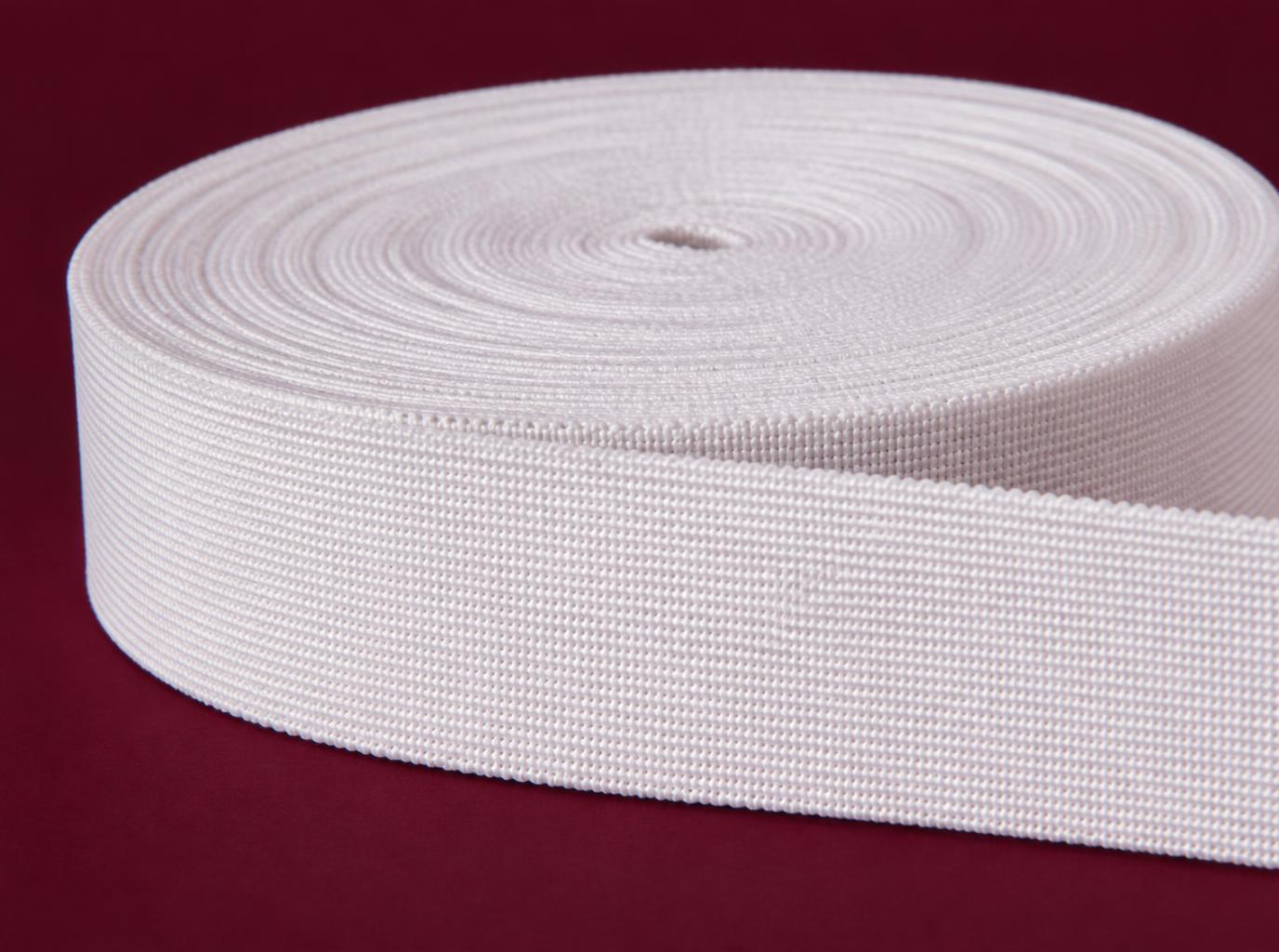 Waistbands Dimensions
